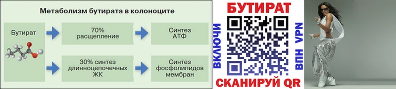 Бутират оксана  Серов 
